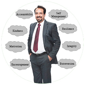 Educator's Professional Skill Selector