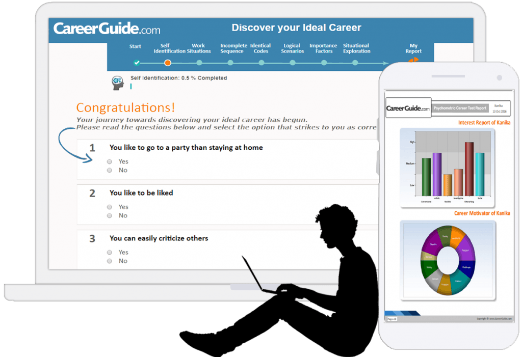 personality psychometric test