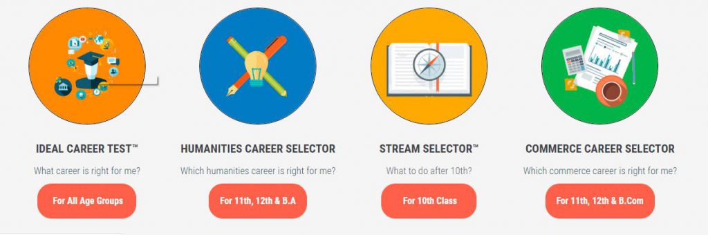 Psychometric Test