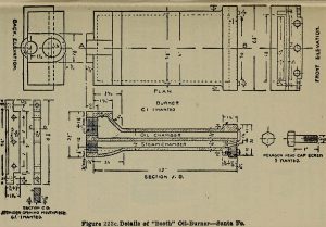 Engineering Entrance Exams