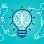 Creativethinking