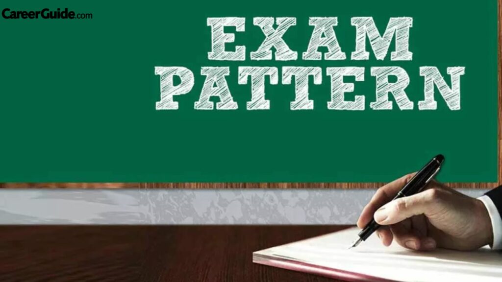exam pattern