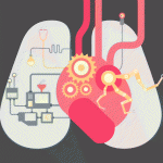 Health Min