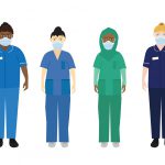 Nursing nurse skills
