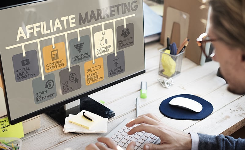 Affiliate marketing Programs, monetize your content, Affiliate marketer