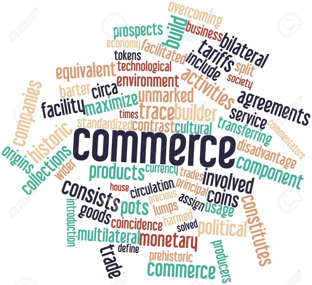 Career Options after 12th For Commerce Students CareerGuide