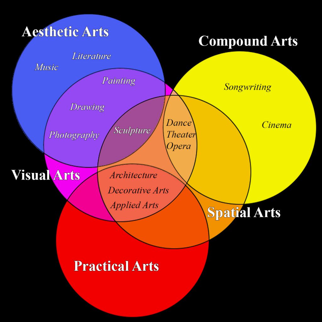 Diagram2