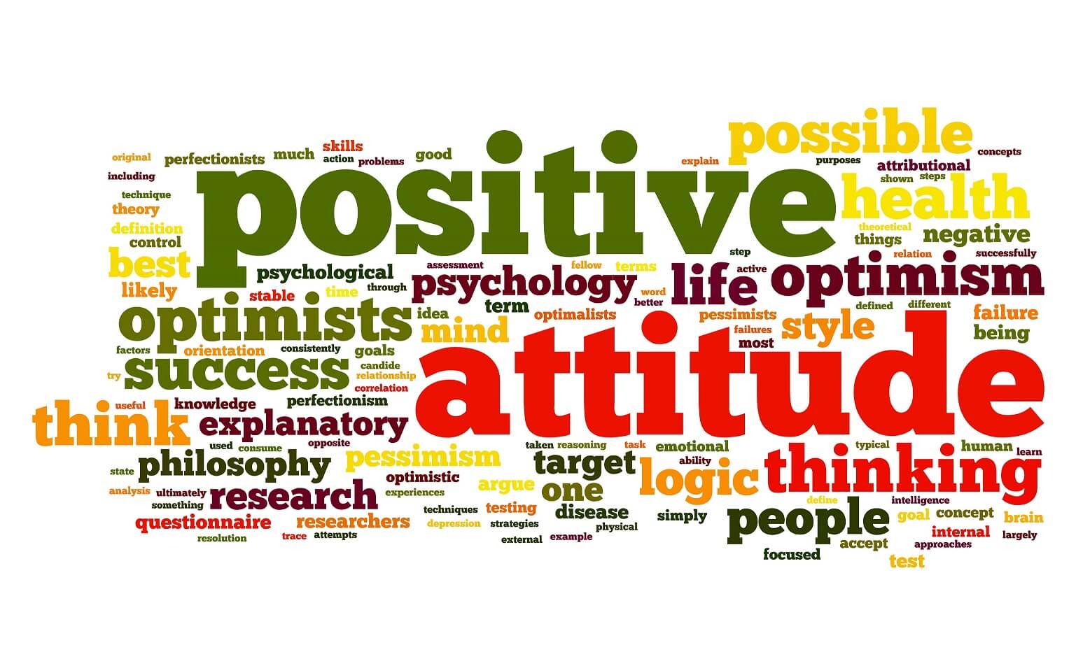 Importance of positive attitude in life - CareerGuide