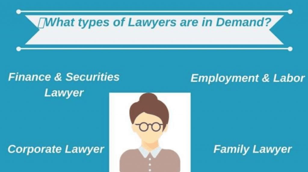 Types Of Lawyers