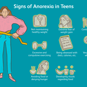 What Are The Signs Of Anorexia In Teens 3200814 Final2 611d248f4e0d4508878e9fe1679fd52e