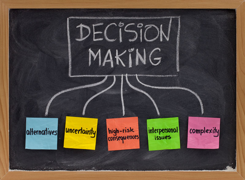 career problem solving and decision making