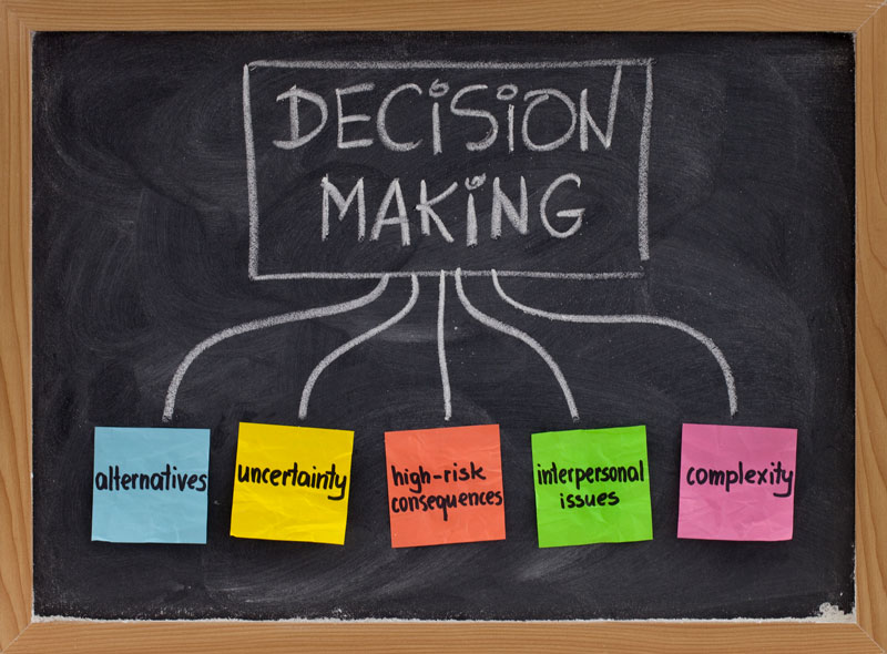 Decision Making