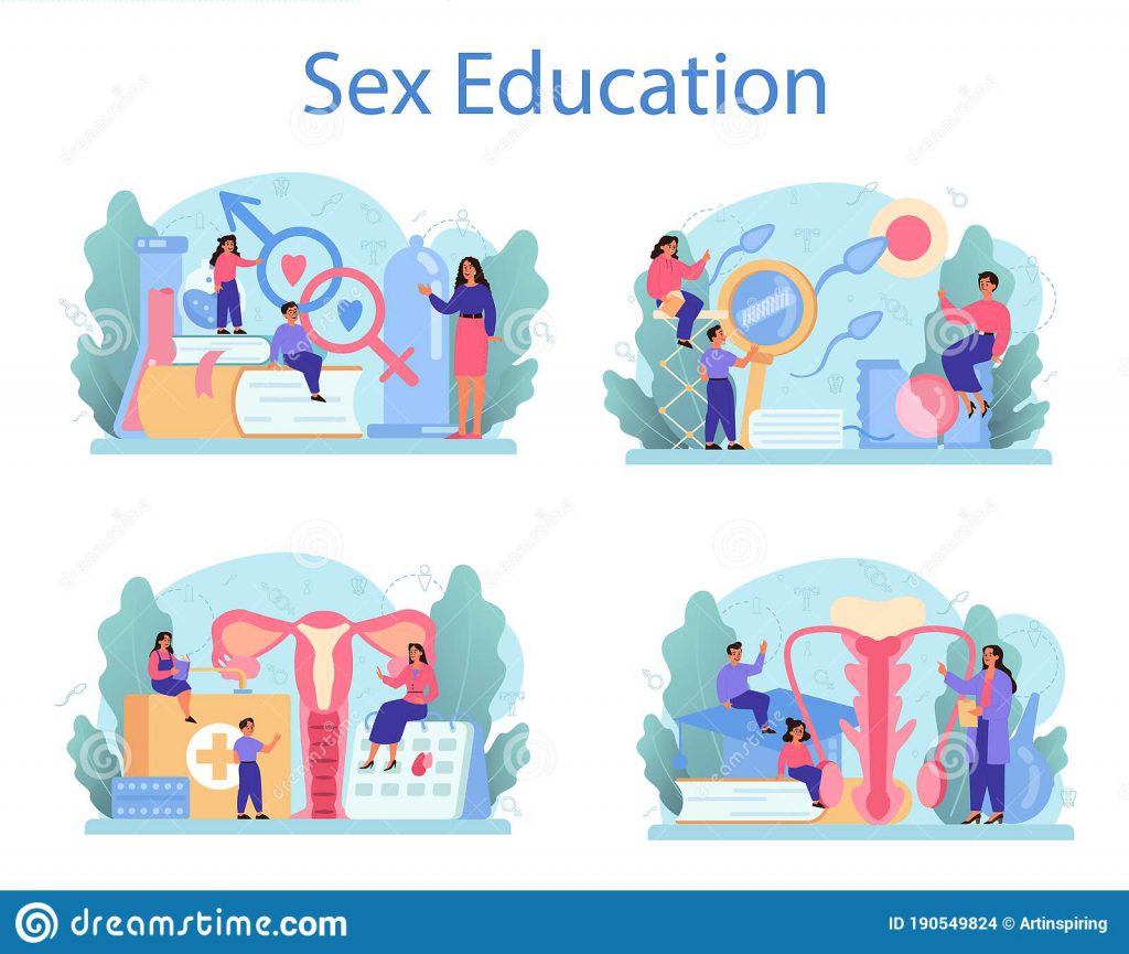 Sexual Education Concept Set Sexual Health Lesson Young People Sexual Education Concept Set Sexual Health Lesson Young 190549824