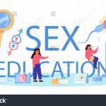 Stock Vector Sexual Education Typographic Header Sexual Health Lesson For Young People Contraception And 1775098487