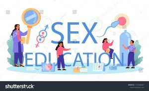Stock Vector Sexual Education Typographic Header Sexual Health Lesson For Young People Contraception And 1775098487