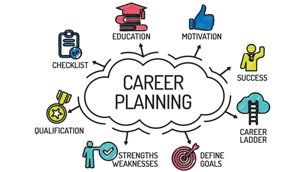 career planning