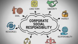 5 Inspirational Examples Of Corporate Social Responsibility In Marketing