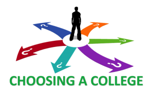 7 Guidelines For Choosing The Most Suitable College