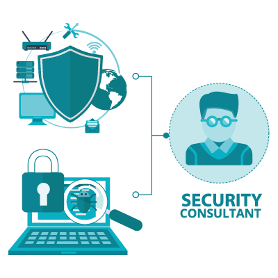Securityconsultantdoes