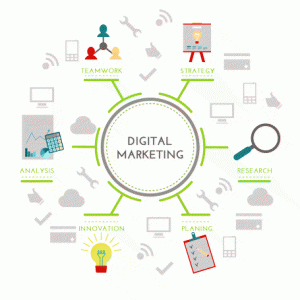 Digital Marketing 1