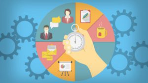 Time Management And Productivity