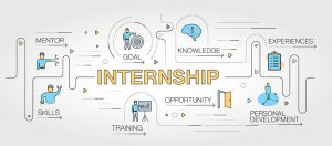 Uc Riverside Career Center Other Internship Listings Header