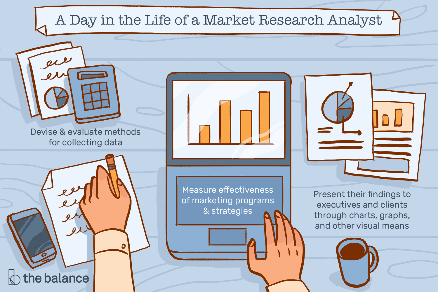market research analyst adalah