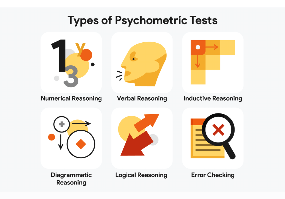 how to become a clinical psychologist in india