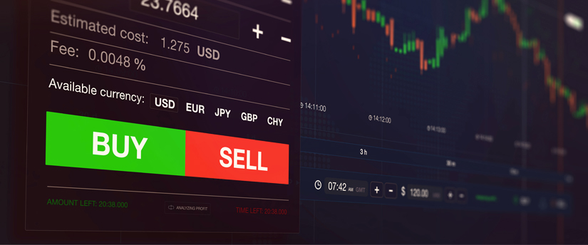 Forex Market Buy Sell Charts