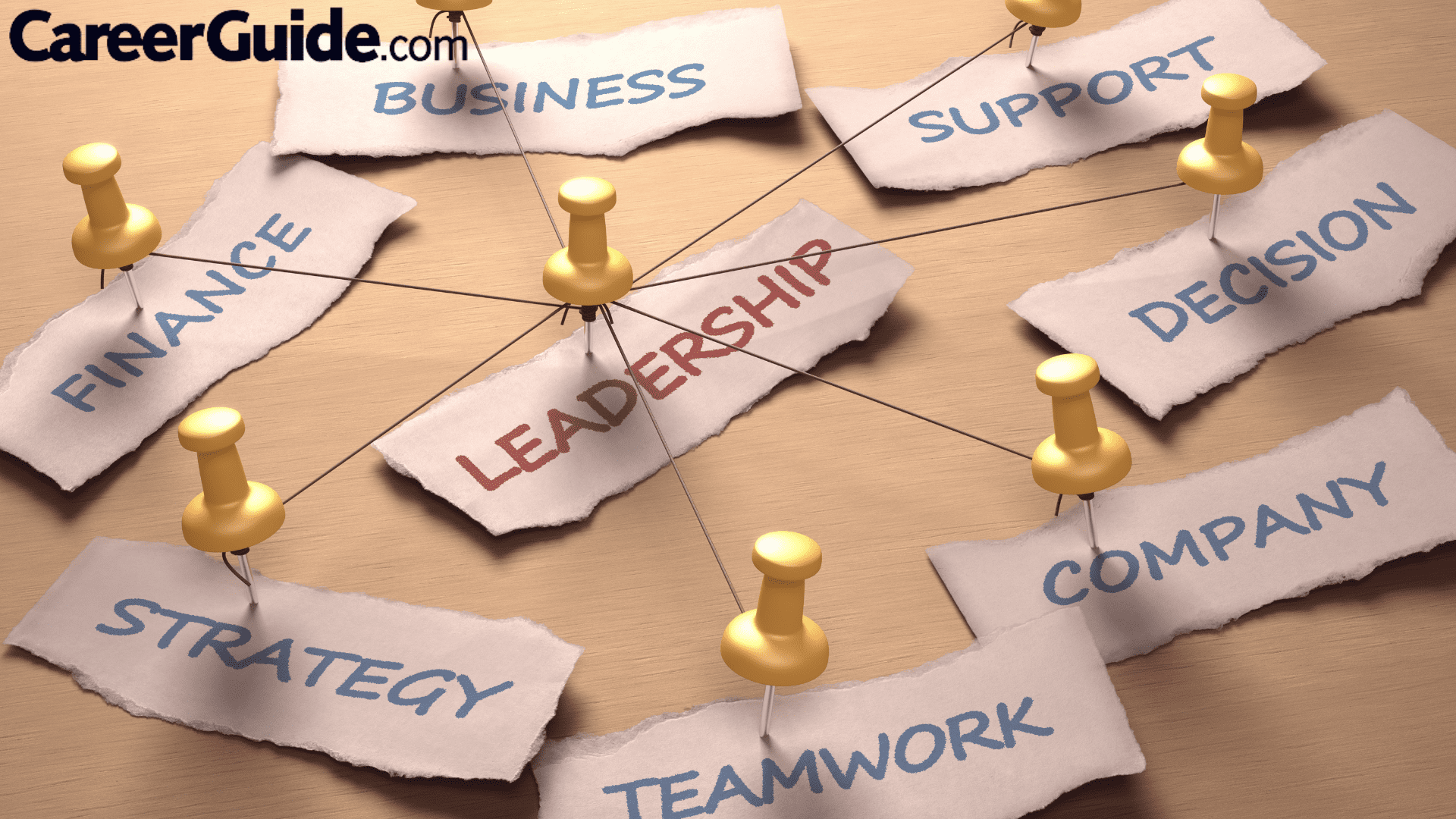 Leadership Influences Performance (1)