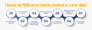 7 Reasons Why Pgdm Courses Should Be Considered As A Career Option 01