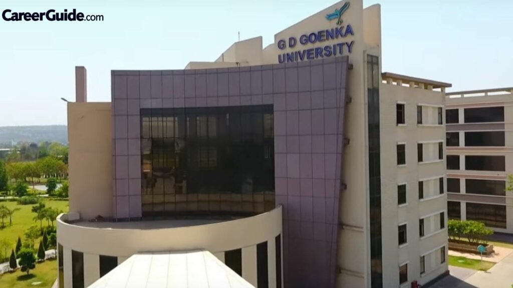 G D Goenka University