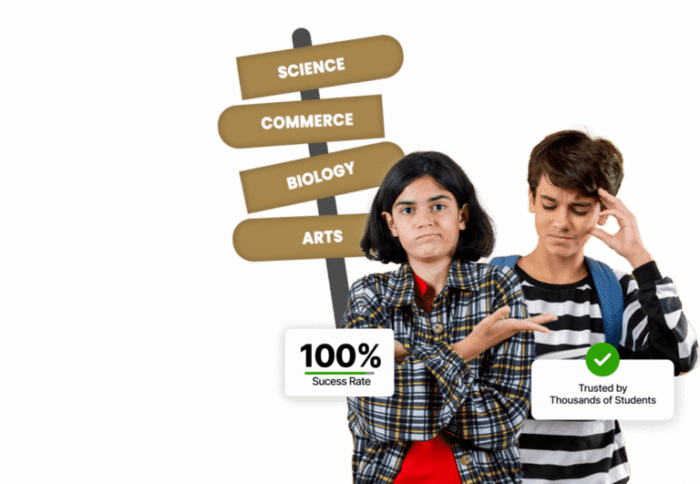 Stream & Career Clarity Service For Class 10th