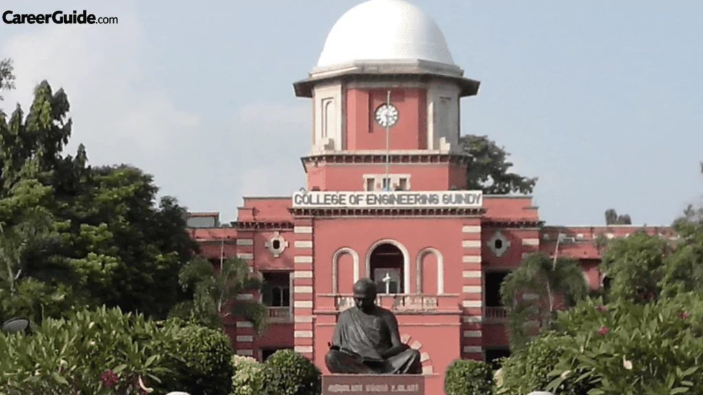 Anna University