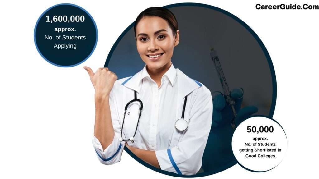 MEDICAL CAREER AND ADMISSION GUIDANCE
