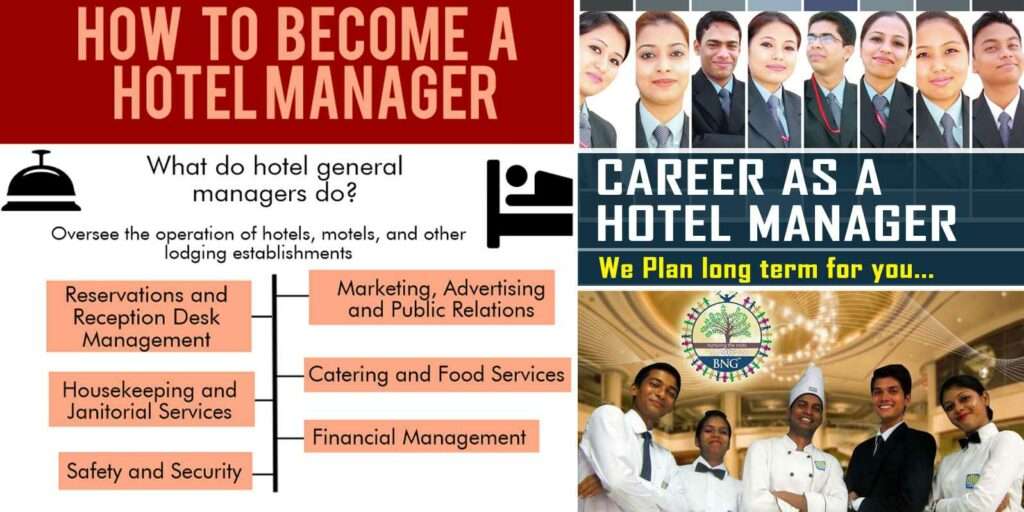 How to become Hotel Manager