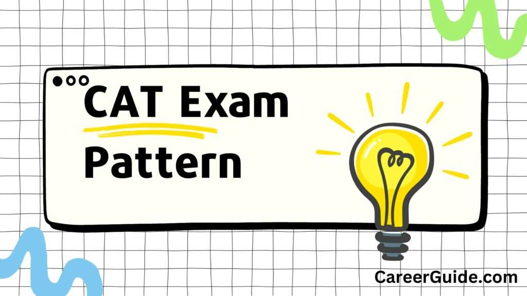 CAT Exam Pattern: