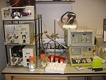 Hplc