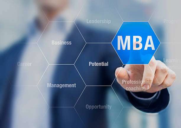 MBA Placement