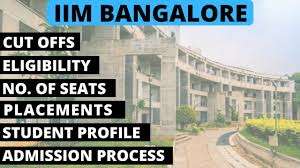 IIM Bangalore Fees