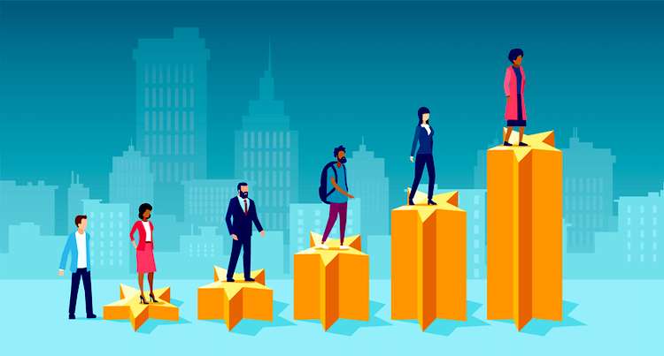IIM Trichy Ranking