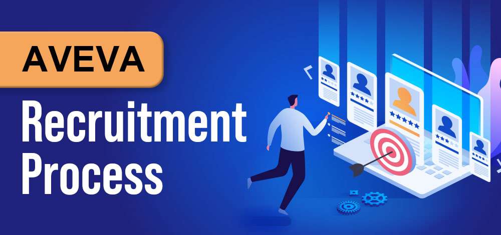 Aveva Recruitment Process