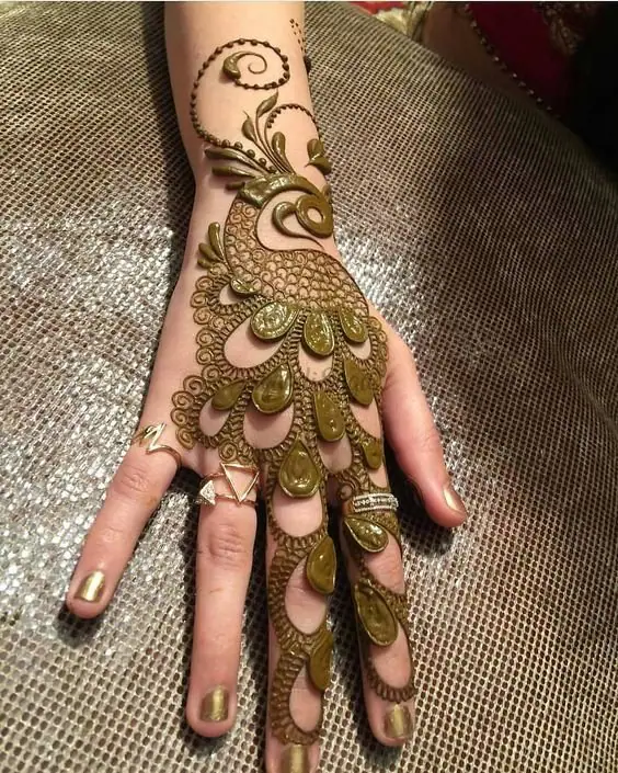 Aman Gupta