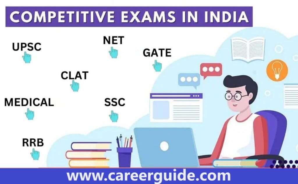 Competitive Exams 2023