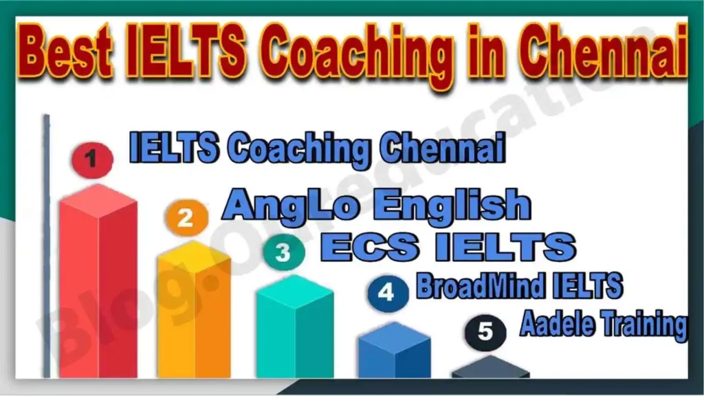 Top Ielts Coaching In Chennai