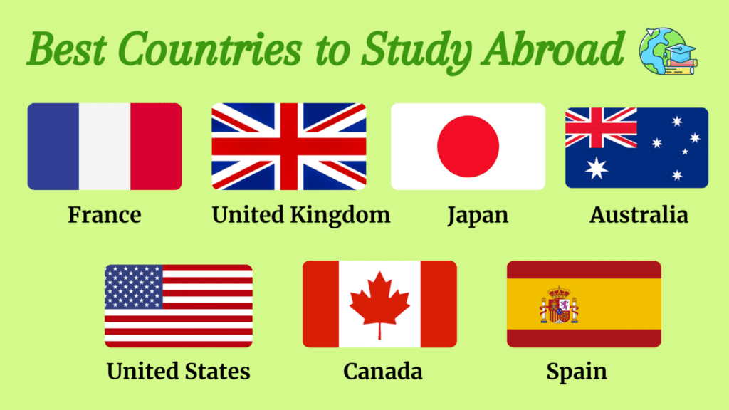 Study In The Uk 1