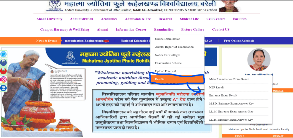 MJPRU Result 2021