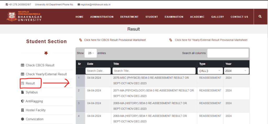 MKBU Result 2021