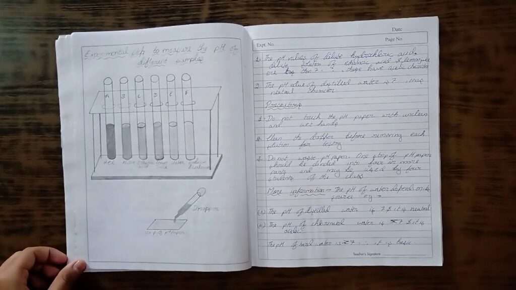 How To Write In Chemistry Practical Copy