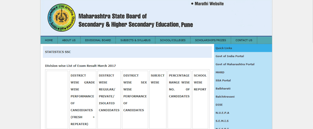 SSC Result 2017 Maharashtra Board